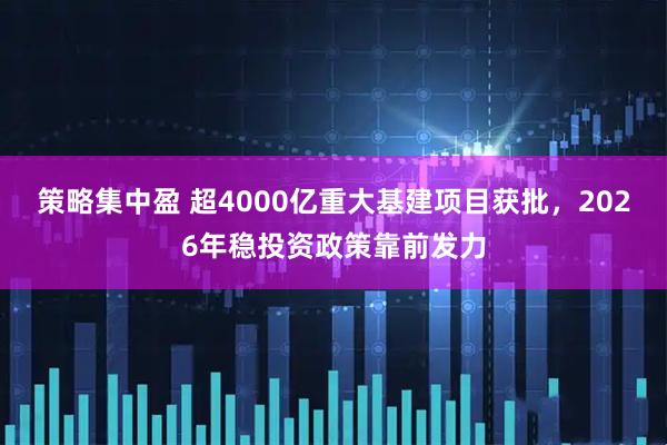 策略集中盈 超4000亿重大基建项目获批,2026年稳投资政策靠前发力